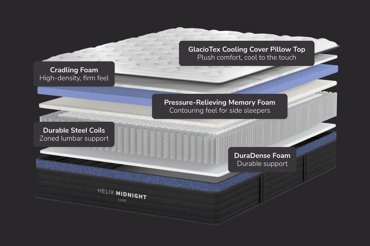 Helix Midnight Luxe mattress with GlacioTex cooling cover - view 2