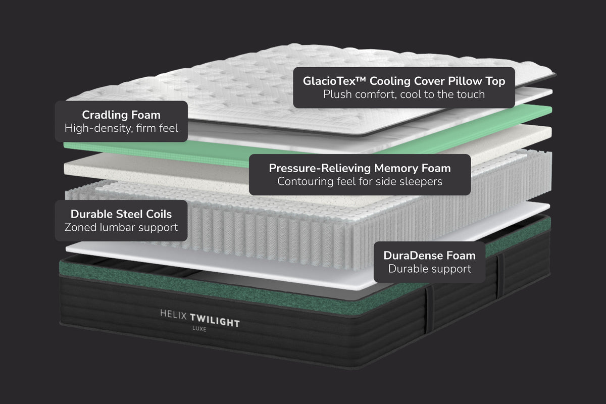 Helix Twilight Luxe mattress with GlacioTex cooling cover - view 2