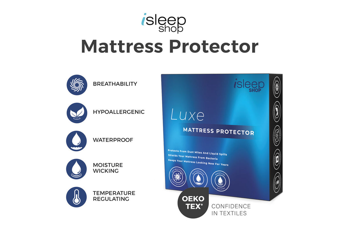 iSleep Luxe Mattress Protector