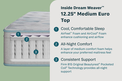 Beautyrest Beauty Sleep Dream Weaver 12.25" Medium Euro Top mattress - view 2