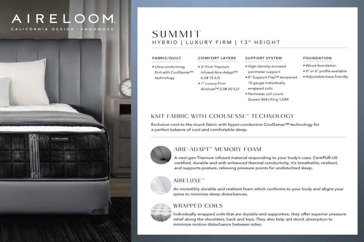 Aireloom Pinnacle Summit Luxury Firm Mattress 13"