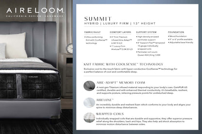 Aireloom Pinnacle Summit Luxury Firm Mattress 13"