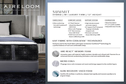 Aireloom Pinnacle Summit M1 Luxury Firm Mattress 13"