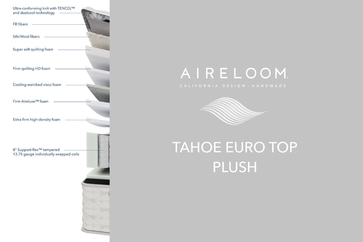Aireloom Pacific Bay Tahoe Plush Euro-Top Mattress 15"