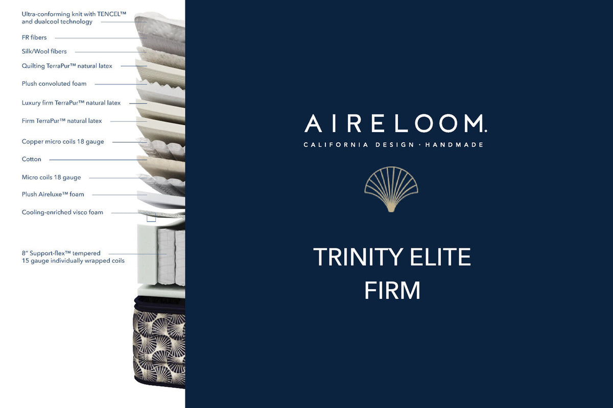 Aireloom Bay Preferred Trinity Elite Firm Mattress 15.5"