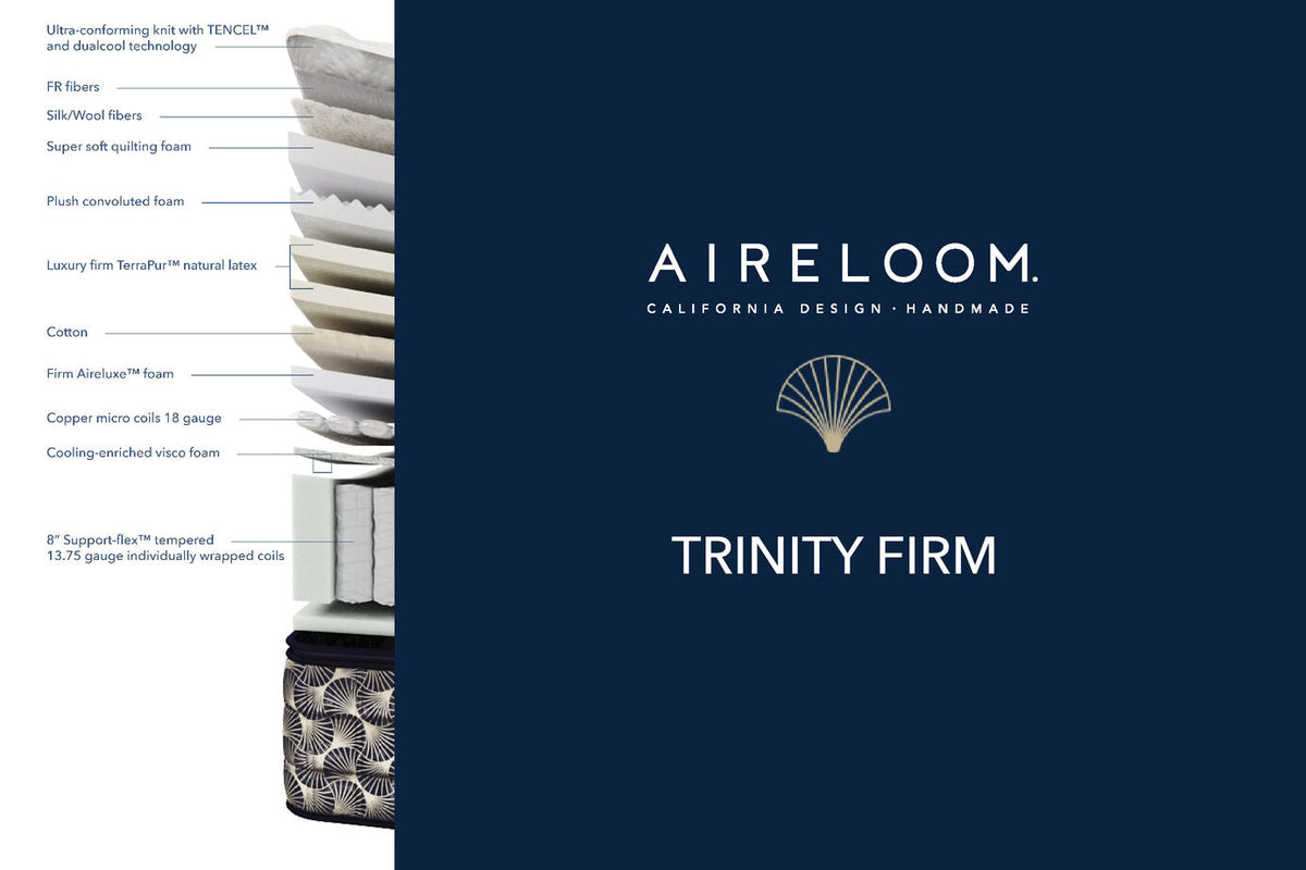 Aireloom Bay Preferred Trinity Firm Mattress 15.5"