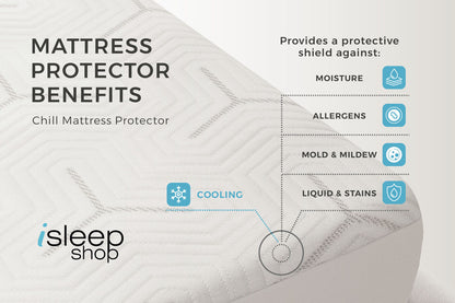 iSleep Chill Cooling Mattress Protector