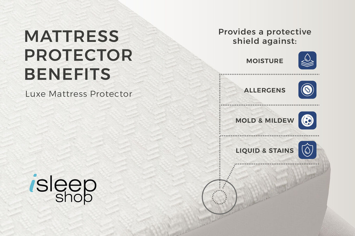 iSleep Luxe Mattress Protector